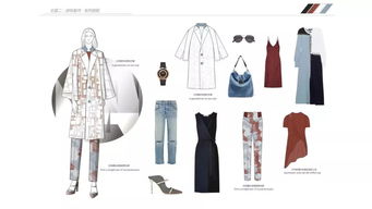 零基礎(chǔ)服裝設(shè)計(jì)知識