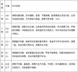 基礎(chǔ)的樂理知識是什么