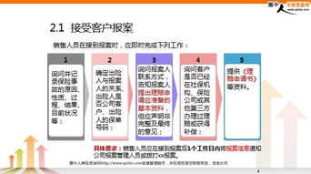 上汽大眾索賠員基礎(chǔ)知識