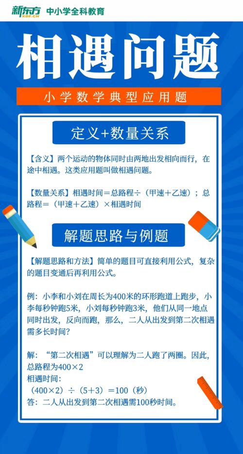 小學(xué)語數(shù)英基礎(chǔ)知識競賽簡訊