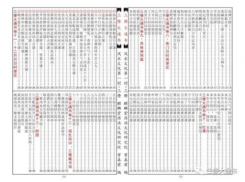 看日子基礎(chǔ)知識(shí)