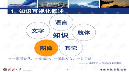 知識(shí)圖譜基礎(chǔ)知識(shí)ppt