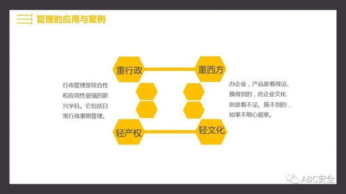 管理知識(shí),基礎(chǔ)知識(shí),企業(yè)