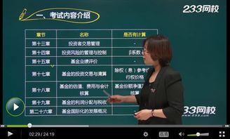 證券基礎(chǔ)知識學(xué)的考不到