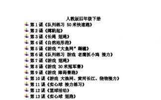 小學(xué)體育與健康基礎(chǔ)知識課后反思