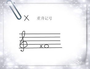 樂理基礎(chǔ)知識純四度,樂理基礎(chǔ)知識增四度,樂理入門基礎(chǔ)知識