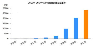 銀行經(jīng)濟金融基礎(chǔ)知識6