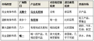 知識點,招考,事業(yè)單位,基礎(chǔ)