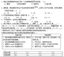 關于高一化學基礎知識
