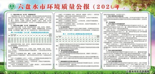 環(huán)保知識(shí)基礎(chǔ)知識(shí)目錄