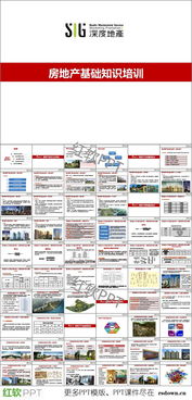 裝修基礎(chǔ)知識(shí)大全ppt