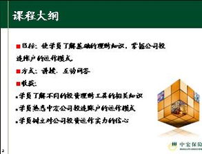 金融基礎(chǔ)知識的ppt