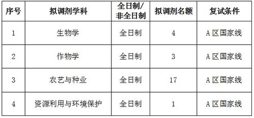 《專業(yè)基礎(chǔ)知識(shí)測試》