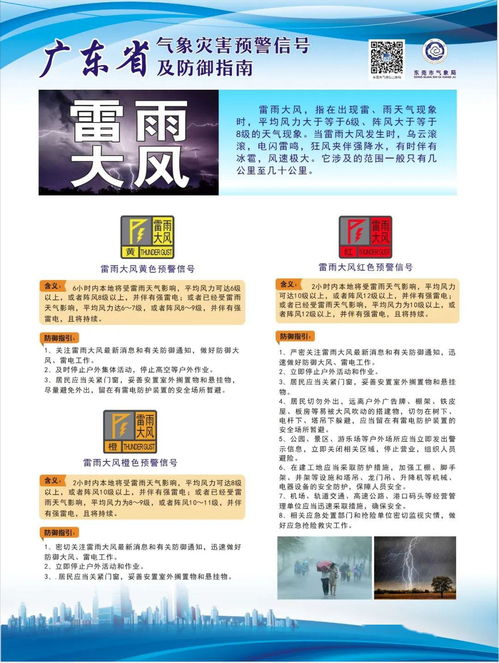 氣象災害基礎(chǔ)知識