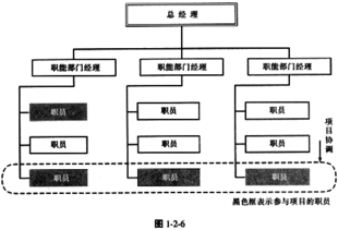 機(jī)械結(jié)構(gòu)基礎(chǔ)知識(shí)pdf