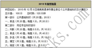 湖南事業(yè)單位公共基礎(chǔ)知識(shí)考什么區(qū)別