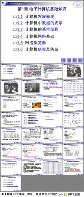 大學(xué)計(jì)算機(jī)基礎(chǔ)知識(shí)總結(jié)ppt