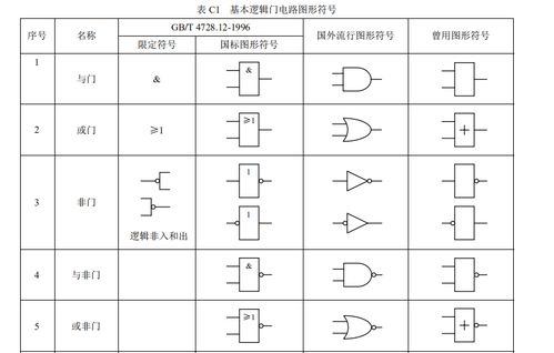 模電基礎(chǔ)知識(shí)微盤(pán)