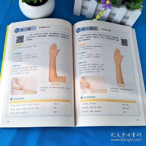 小兒推拿基礎(chǔ)知識(shí)課件教程