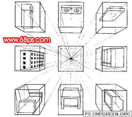 透視的基礎知識,透視基礎知識教案,五官透視基礎知識