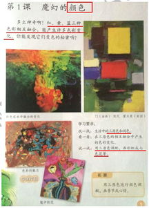 美術(shù)基礎(chǔ)知識(shí)的課程總體目標(biāo)