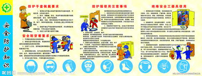安全防護的基礎知識