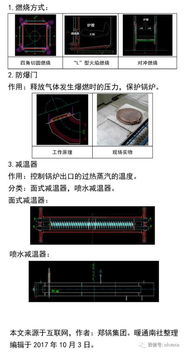 燃氣真空鍋爐基礎(chǔ)知識