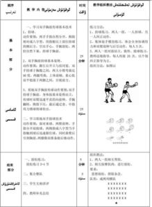 高中體育籃球基礎(chǔ)知識(shí)教案