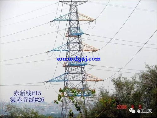 輸電桿塔基礎(chǔ)知識