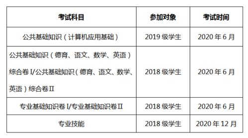 專業(yè)基礎(chǔ)知識(shí)測(cè)試