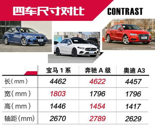 汽車品牌車型入門基礎(chǔ)知識(shí)