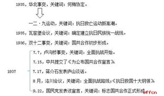 毛概公共基礎(chǔ)知識