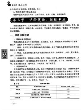 國(guó)際貨運(yùn)基礎(chǔ)代理知識(shí)