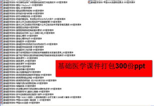 ppt基礎(chǔ)醫(yī)學(xué)解剖學(xué)知識