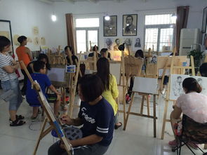 美術(shù)培訓(xùn)班基礎(chǔ)知識(shí)