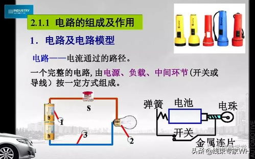 床車(chē)用電基礎(chǔ)知識(shí)