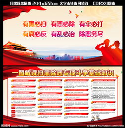 掃黑除惡斗爭基礎知識25條