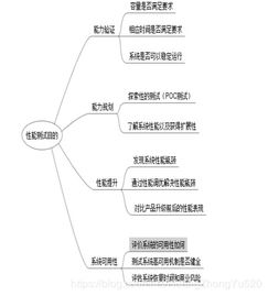 知識(shí)對創(chuàng)造力的基礎(chǔ)作用