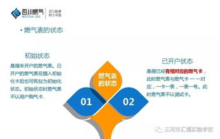 煤氣基礎(chǔ)知識培訓(xùn)內(nèi)容,煤氣基礎(chǔ)知識考試題庫,煤氣安全基礎(chǔ)知識