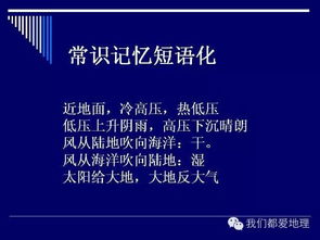 文化的地理基礎(chǔ)知識(shí)