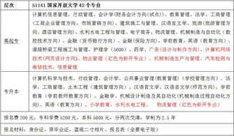 人力資源基礎(chǔ)會(huì)計(jì)知識(shí)