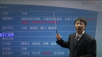 公共基礎(chǔ)知識(shí)歷史文化部分考題