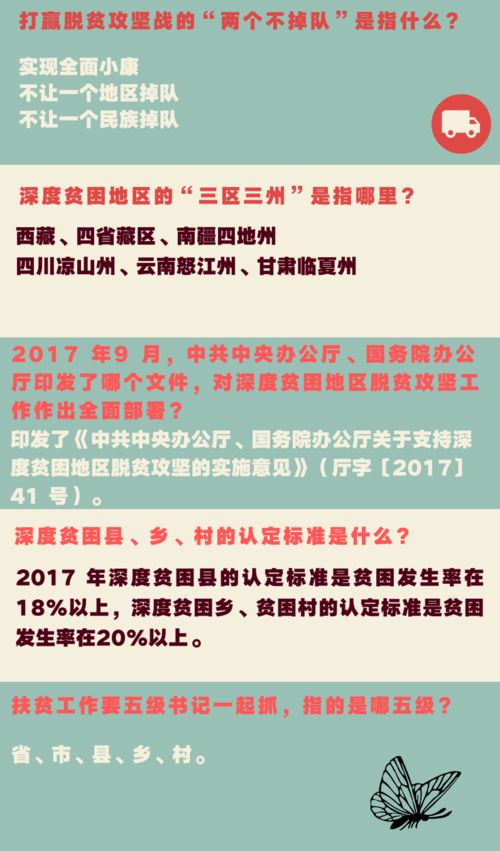 脫貧攻堅基礎(chǔ)知識問答