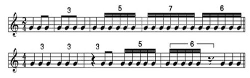 連音,樂(lè)理,基礎(chǔ)知識(shí)