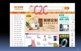 電子商務基礎知識培訓ppt課件,電子商務基礎知識培訓考試試卷,電子商務基礎知識培訓目標