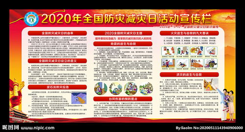 防洪防汛基礎(chǔ)知識展板