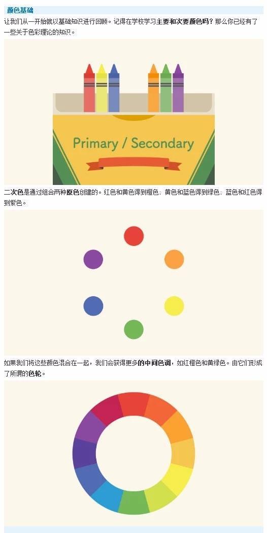 平面設(shè)計(jì)基礎(chǔ)知識(shí)試題