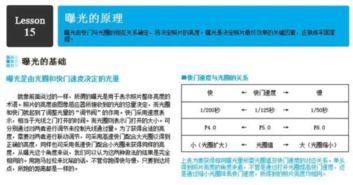 主要內容,基礎知識,攝影