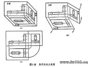 鈑金制圖基礎(chǔ)知識(shí)