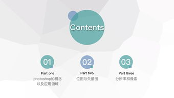 officeppt基礎(chǔ)知識